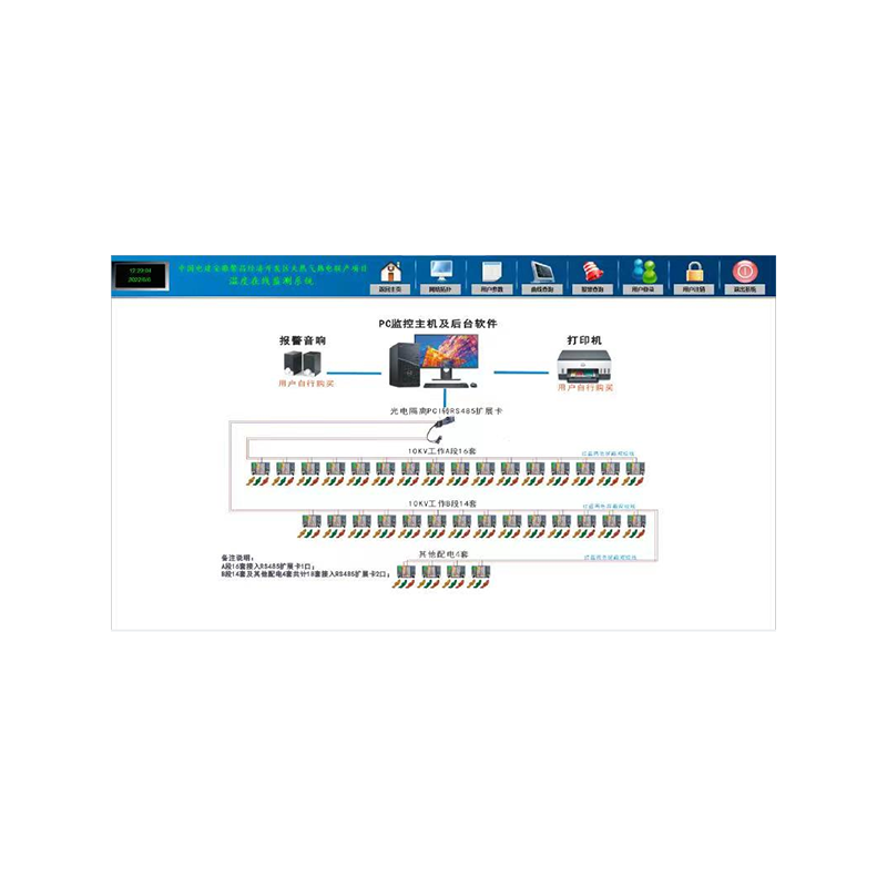 SMP3000无线测温操控装置配套监控软件